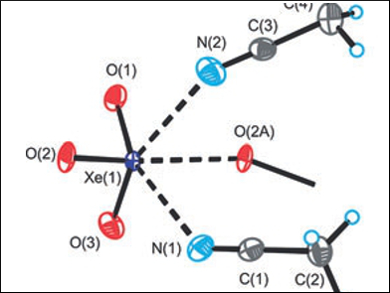 The Taming of Xenon Trioxide