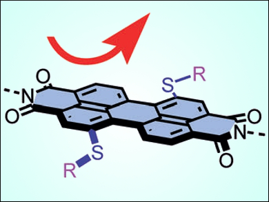 Asymmetric Anion–π Catalysis