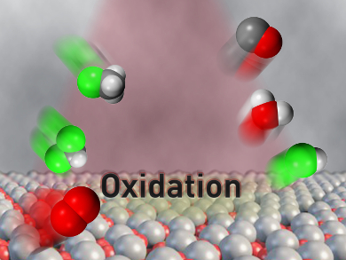 A Flair for Methane Valorization