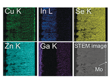 Photoelectrochemical Water Splitting