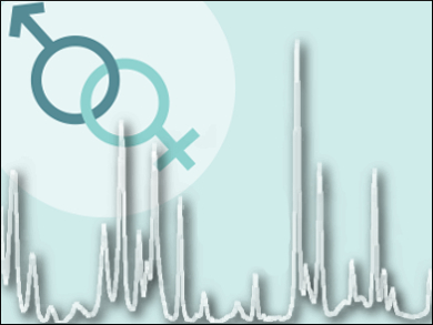 Forensic Raman Spectroscopy