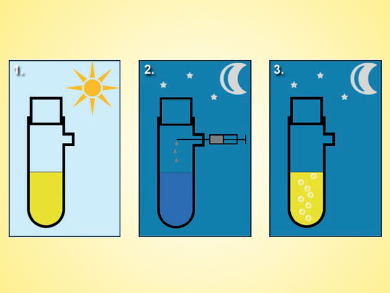 Hydrogen from Sunlight – But As a Dark Reaction