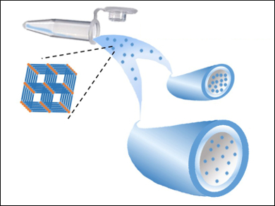 Water-Stable MOFs Made Simple