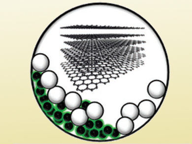 High-Yield Graphene Production