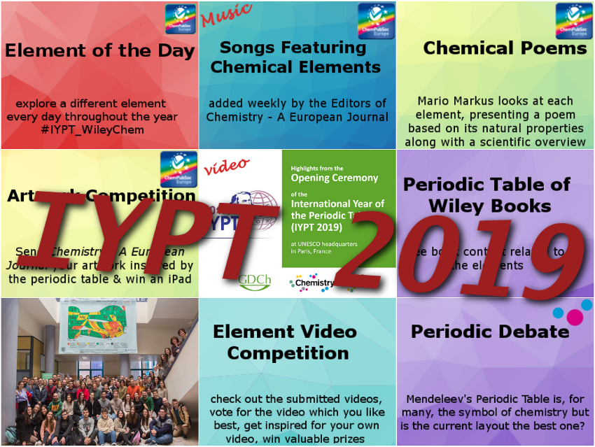 Overview IYPT2019