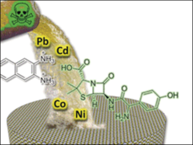 Tough Aqua Material for Water Purification