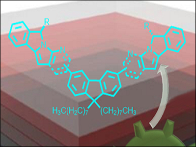 Revamping the Synthesis of N-Heterocycles