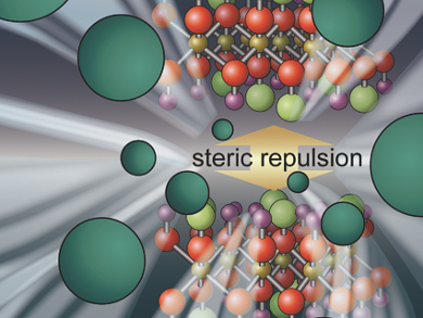 Chloride for Better Lithium Batteries