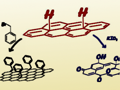 Hydrogenation and Modification of Graphene