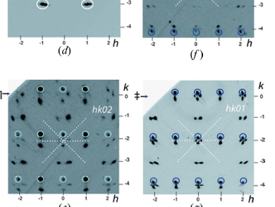 Understanding High Pressure Barium Structures