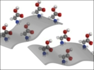 Amino Acids for Exfoliation of 2D Materials