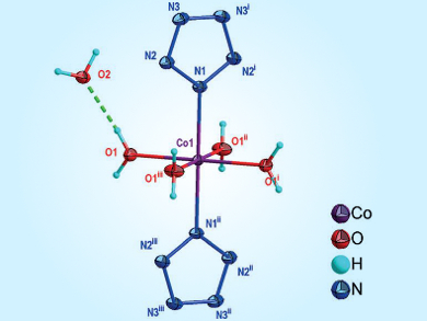 Simple and Direct Synthesis of Stable Cobalt Pentazole Complexes