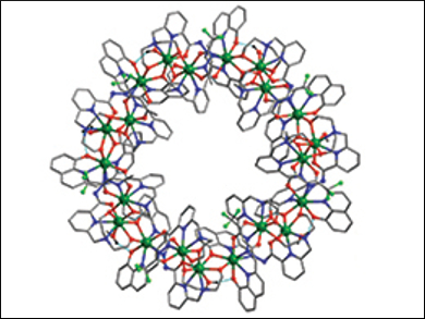 Magnetic Nanowheel