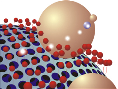 Supported Silver Nanoparticles