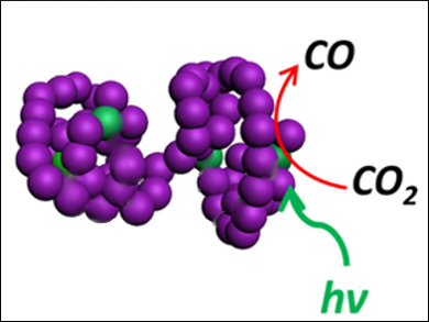 Enzyme-Mimicking Metallofoldamers