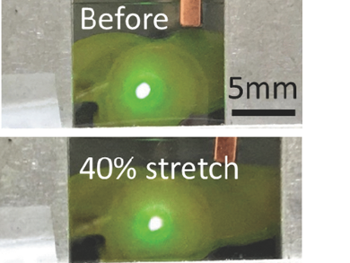 Stretchable Light-Emitting Diodes