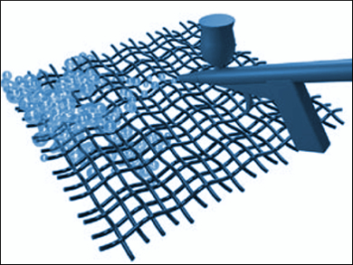 Optimizing Aqueous Supercapacitors