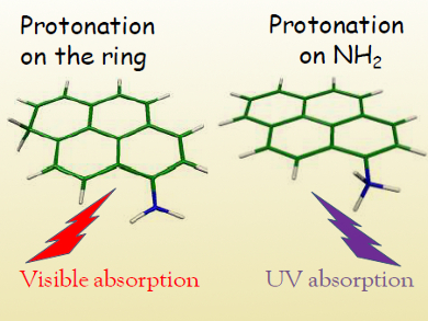 An Unusual Protonation