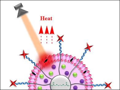 Light-Enhanced Anticancer Drug-Delivery