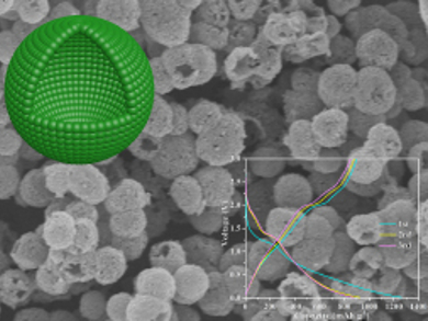 Hollow Nanospheres for Lithium-Ion Batteries
