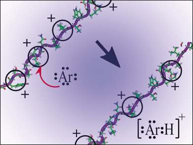 Extreme Bio-Acids Offer Electrospray Explanation