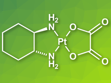 Solvents Can Inactivate Pt-Based Drugs