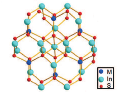 Platinum-free Electrodes in Solar Cells