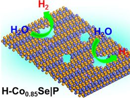 Nanosheet Catalyst for Water Splitting