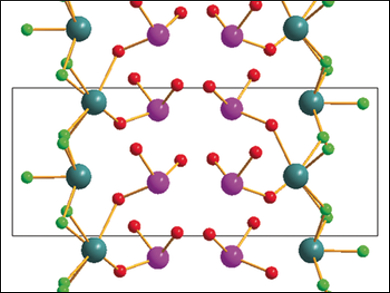 Mid-Infrared Nonlinear Optical Crystals