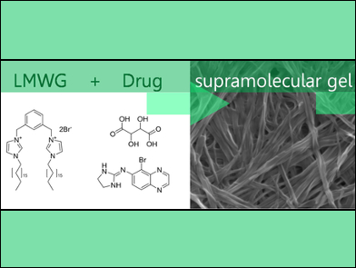 Supramolecular Hydrogels for the Treatment of Rosacea