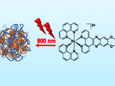 Fighting Cancer with Ruthenium Complexes