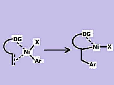 Alkene Dicarbofunctionalization