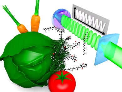 A Quantum Ruler for Natural Molecules