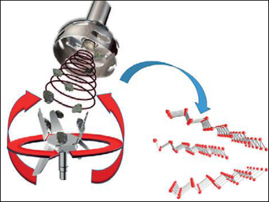 Simple Synthesis of As, Sb, and Bi Nanosheets