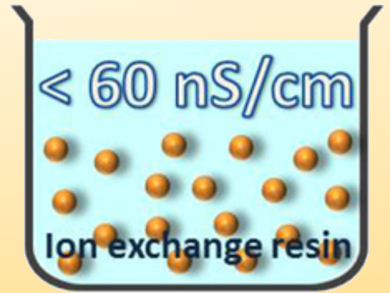 Nearly Electrolyte-Free Voltammetry