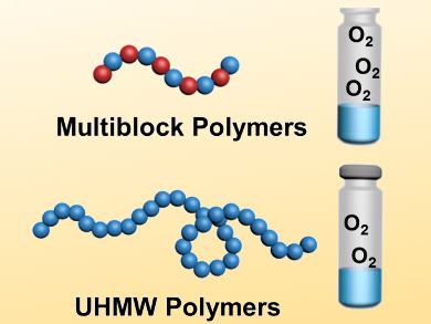 Enzyme-Cascade-Catalyzed Polymer Synthesis