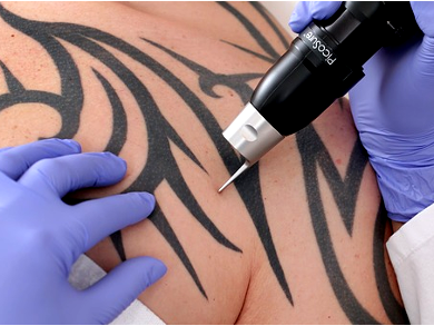 Hazardous Substances in Tattoo Inks