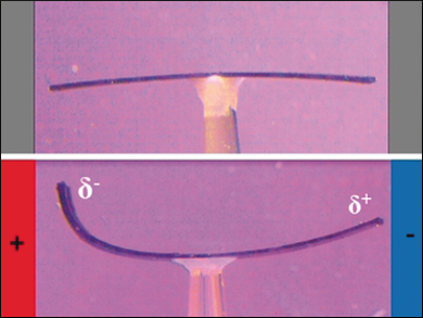 Polymers Wirelessly Change Shape