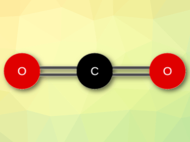 Dual Catalyst for Olefin Production from CO2