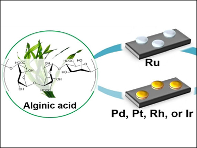 Sugar Alcohols from Algae