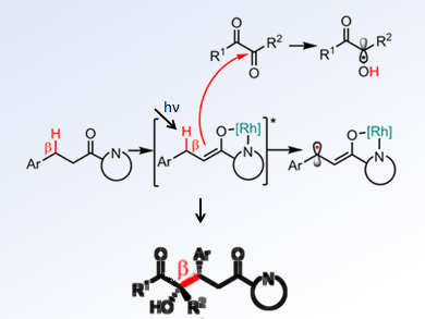 Stereocontrolled Radical-Recombination