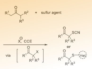 Electrochemical C–H Functionalization