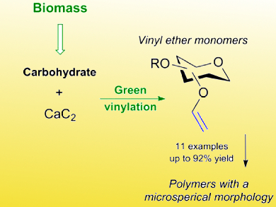 Green Route to Carbohydrate Vinyl Ethers