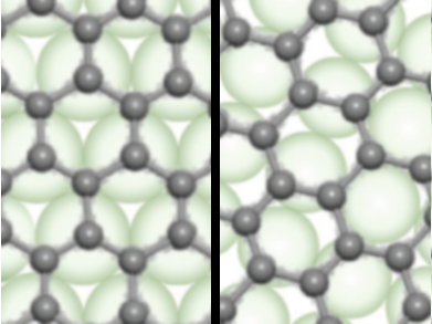 Improved Anticorrosion Graphene Coating