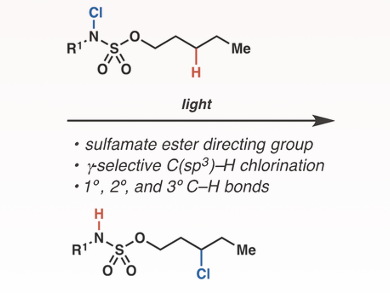 Functionalizing Unreactive Aliphatic C–H Bonds