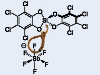 First Neutral Silicon Lewis Super Acid