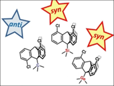 Regiochemical Control in Triptycene Formation