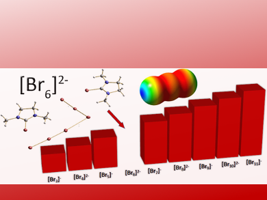 Closing the Polybromide Gap