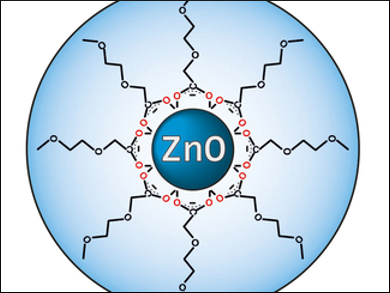 "Safe By Design" ZnO Nanocrystals