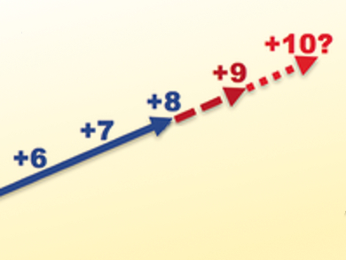 The Upper Limits of Oxidation States